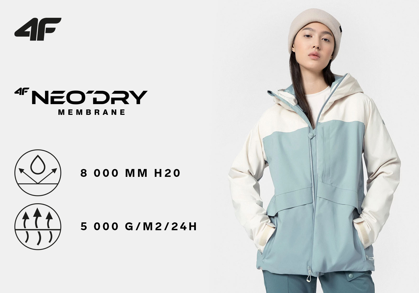 Membrane In Clothing: What Is It And How Does It Work? | Blog 4F
