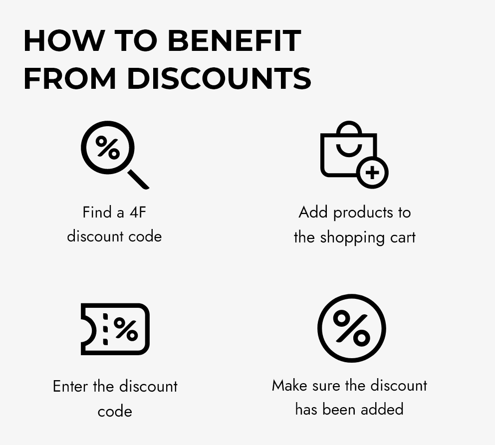 How to Find Online Coupon Codes